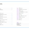 Korean for Intermediate Learners 1 - Image 5