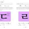 Yes You Can Learn Korean Language Structure in 40 Minutes - Image 11