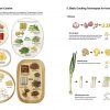 Korean Mother's Easy Recipes: Illustrated Korean Traditional Cooking - Image 7