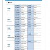 50 Sino-2000 Korean Vocabulary Builder (Revised Edition) - Image 9