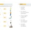 Listening Korean for Beginners - Image 6