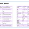 Reading Korean for Beginners - Image 3