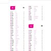 Learner's Dictionary of Korean Collocation - Image 4
