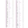 Learner's Dictionary of Korean Collocation - Image 6