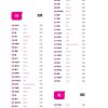 Learner's Dictionary of Korean Collocation - Image 7