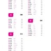 Learner's Dictionary of Korean Collocation - Image 8